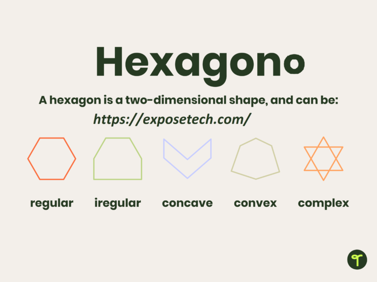 Unlocking the Mystery of the Hexagono: Exploring the Intriguing World of Six-Sided Shapes
